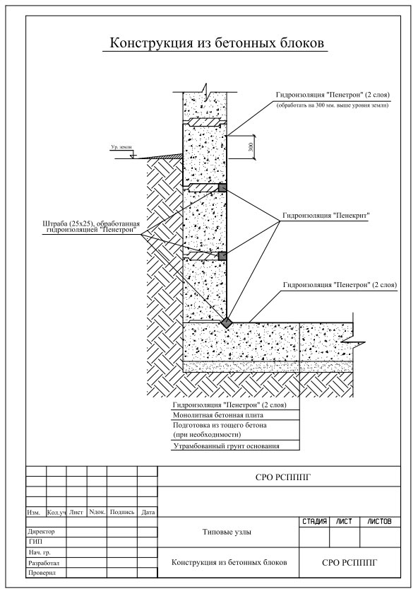 Гидроизоляция бетонных блоков