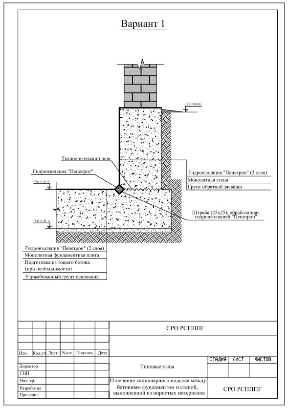 Отсечение капиллярного подсоса между фундаментом и стеной