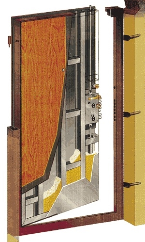 Схема типичной входной двери