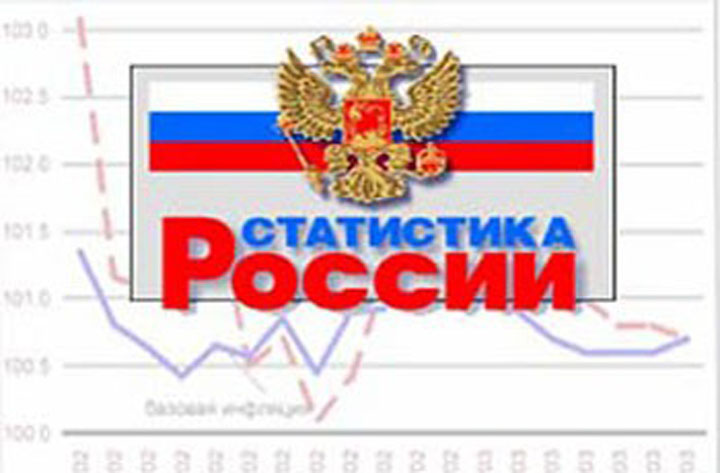 Росстат